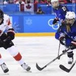 IIHF Women's World Championship 2021
