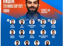 India's Squad T20 World Cup 2021